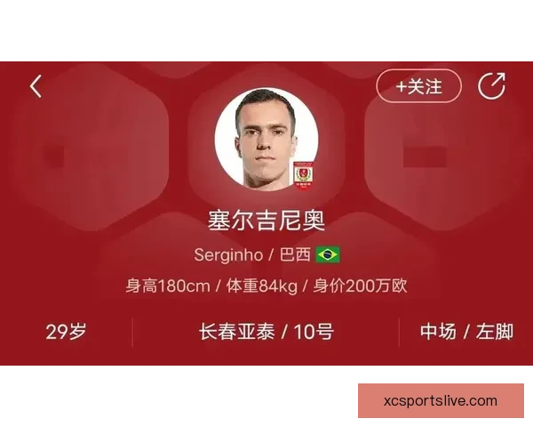 塞尔吉尼奥：我们将全力以赴 力争带领中国冲击世界杯梦